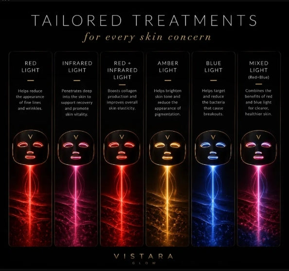 Vistara Glow tailored light treatments